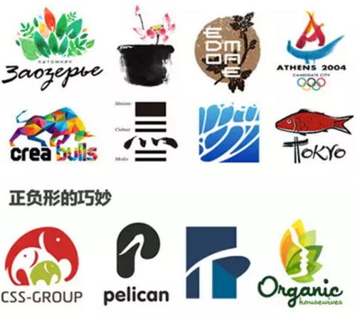 廣告設計必看 Logo的四種創意方式與軟件開發的協同創新
